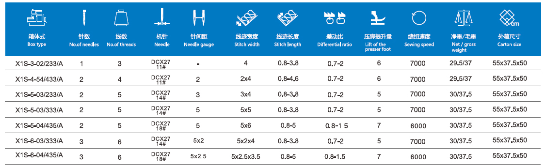 /upload/localpc/BF/参数-11785853564.jpg