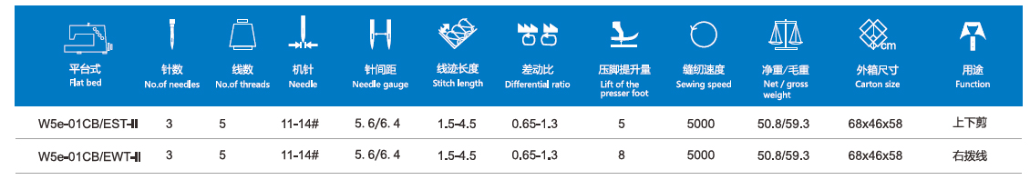 /upload/localpc/BFS/参数-11785853679.jpg