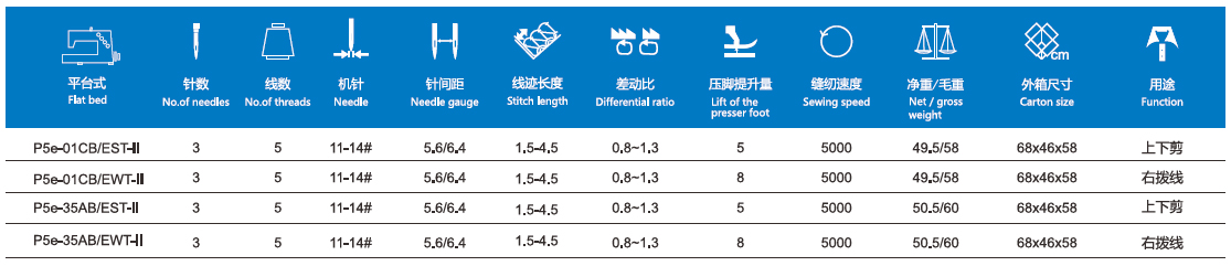 /upload/localpc/BFS/参数-11785854369.jpg