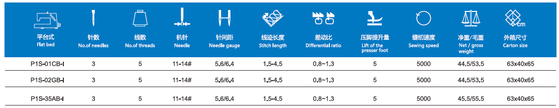 /upload/localpc/BFS/参数-11785854713.jpg