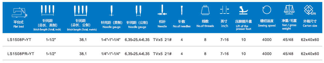 /upload/localpc/BFS/参数-11785855960.jpg