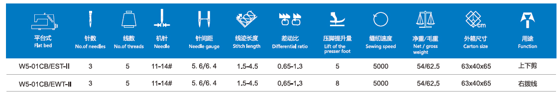 /upload/localpc/BFS/参数1785853741.jpg