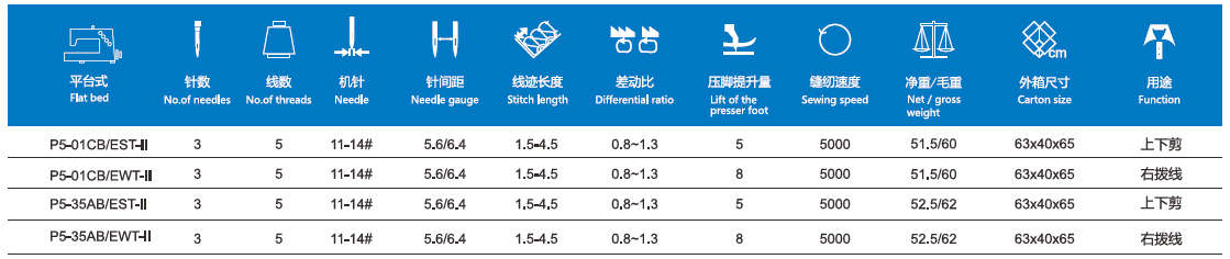 /upload/localpc/BFS/参数1785854456.jpg