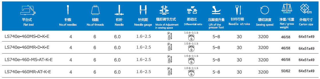 /upload/localpc/BFS/参数1785855600.jpg