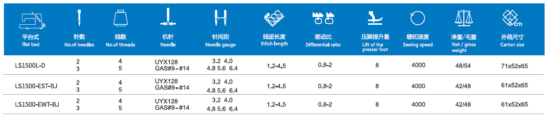 /upload/localpc/BFS/参数1785855664.jpg