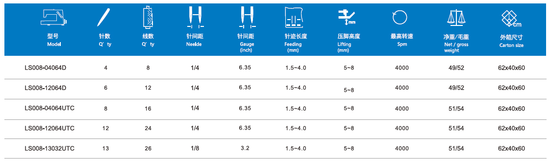 /upload/localpc/BFS/参数1785855728.jpg