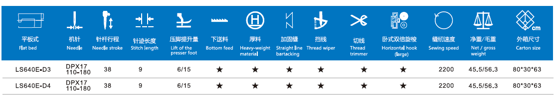 /upload/localpc/PF/参数-21774706437.png