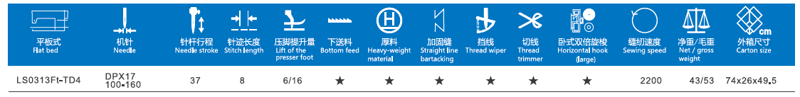 /upload/localpc/PF/参数-21774706895.png
