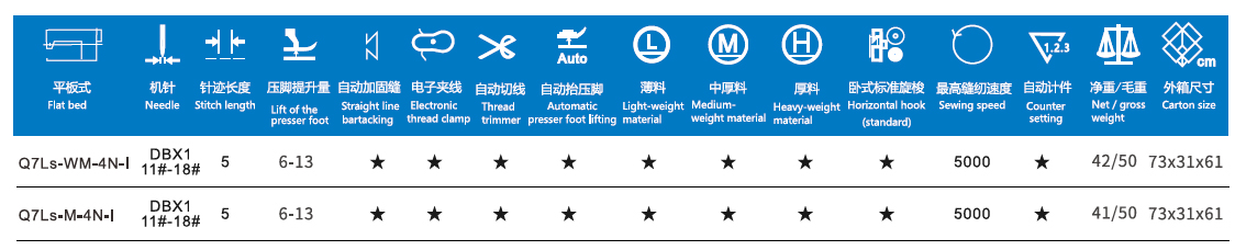 /upload/localpc/PF/参数改1785851163.jpg