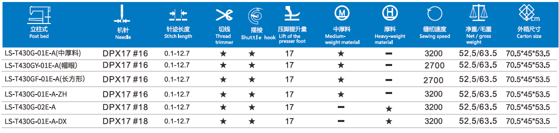 /upload/localpc/TZJ/参数-11785856478.jpg