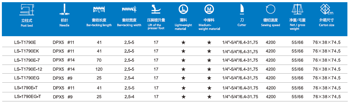 /upload/localpc/TZJ/参数1785857076.jpg