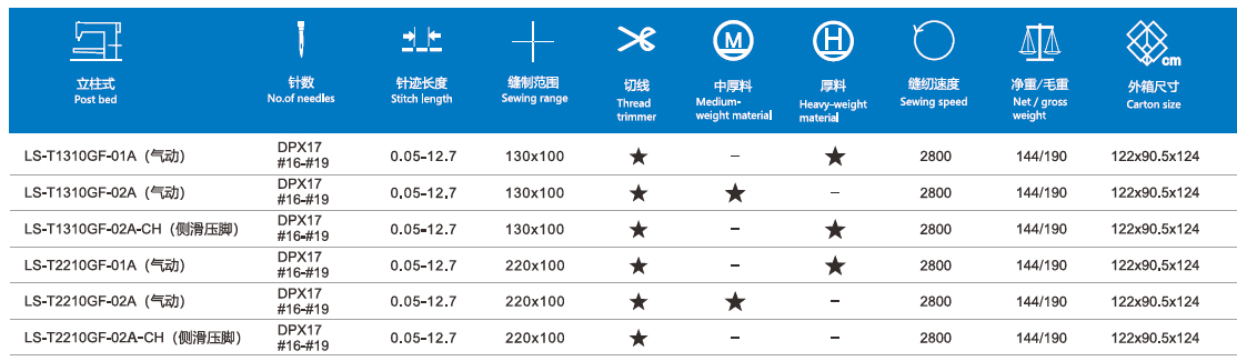 /upload/localpc/TZJ/参数1785858916.jpg