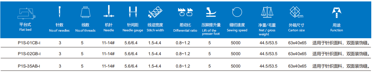 /upload/localpc/BFS/参数1759662638.jpg