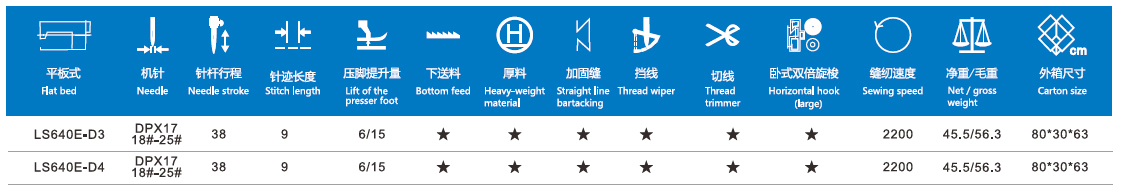 /upload/localpc/PF/参数-21785852594.jpg
