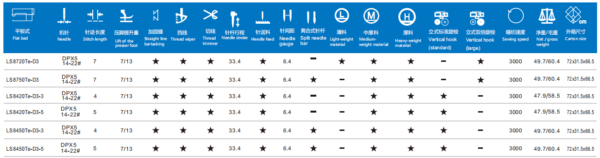 /upload/localpc/PF/参数1759658213.jpg