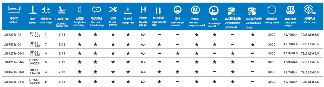 /upload/localpc/PF/参数1785851377.jpg