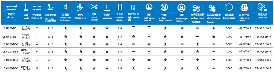 /upload/localpc/PF/参数1785851547.jpg