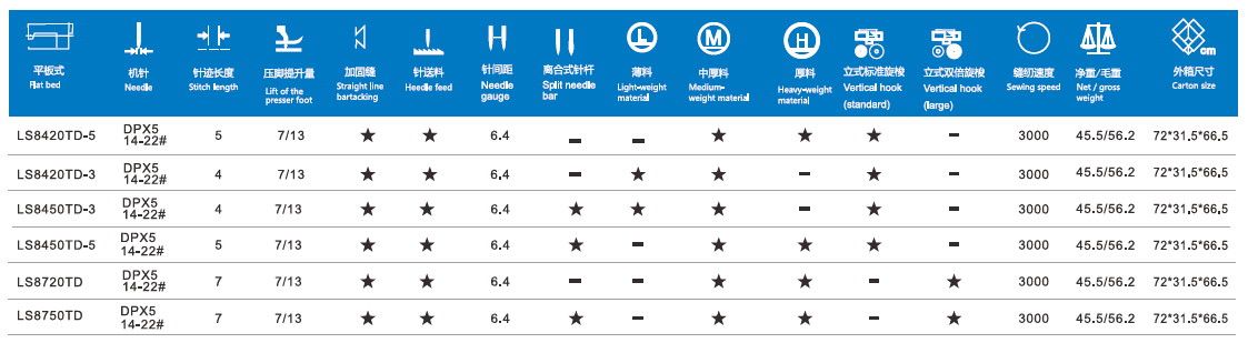 /upload/localpc/PF/参数1785851825.jpg
