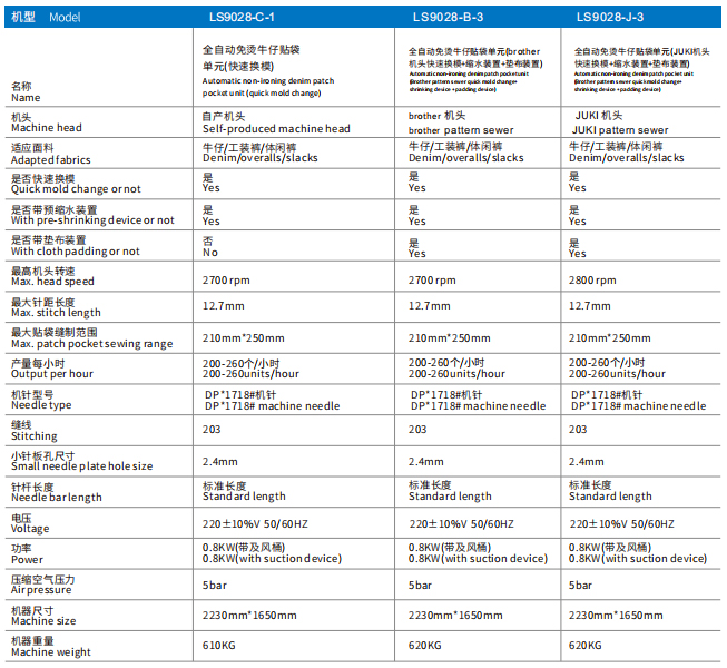 /upload/localpc/ZDFZDY/参数1759672955.jpg