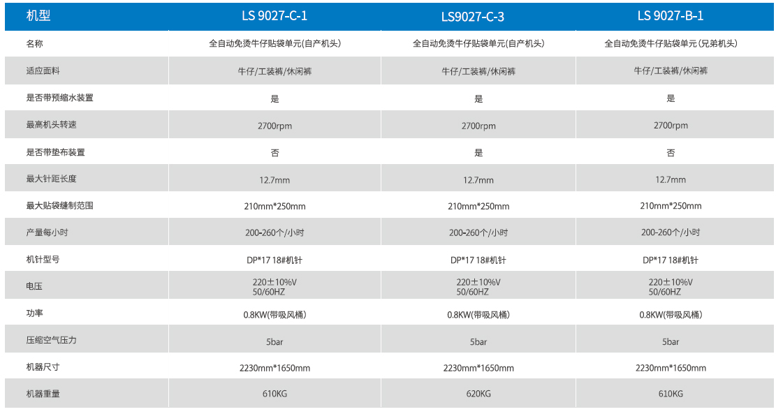 /upload/localpc/ZDFZDY/参数1785859233.jpg